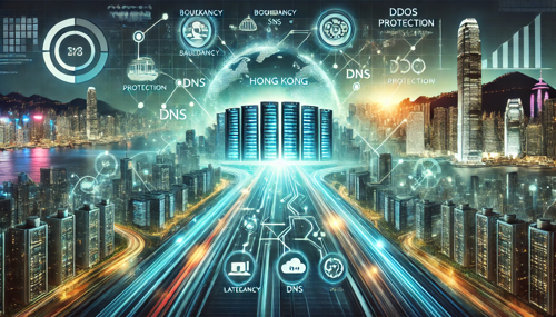detailed steps on how to conduct a hong kong server bandwidth test